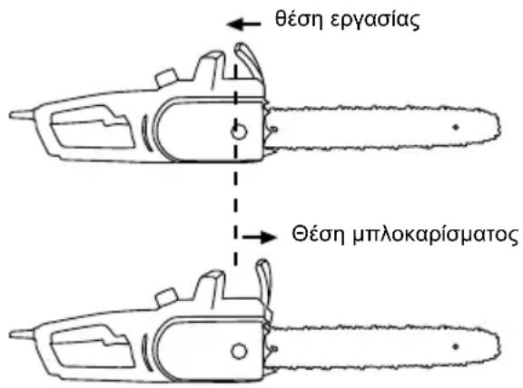 GARLAND Bulk First E - EIIAHHEYH TOY φPENOY THAAYIΔA - 1
