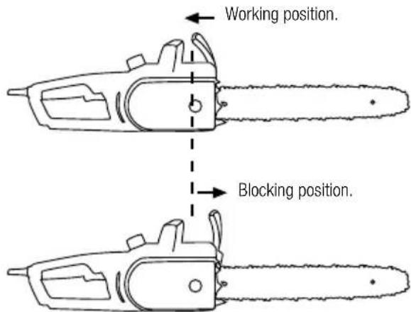 GARLAND Bulk First E - VERIFICATION OF THE CHAIN BRAKE - 1