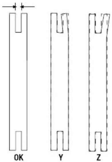 GARLAND Bulk 518 E - ENTRETIEN DU GUIDE DE LA CHAINE - 1