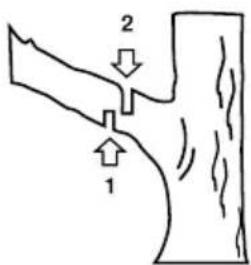 GARLAND Bulk 518 E - CORTE DE UNA RAMA DE UN ÁRBOL - 1