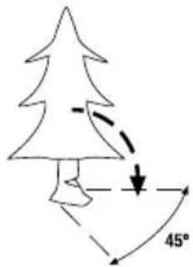 GARLAND Bulk 518 E - ABBATTIMENTO DI UN ALBERO - 1