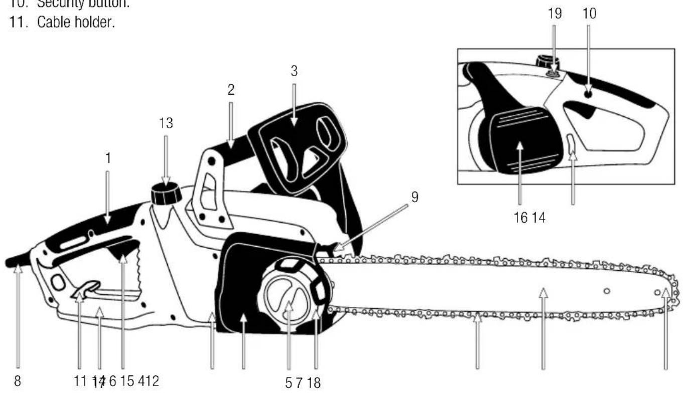GARLAND Bulk 518 E - DETAILED DESCRIPTION OF THE MACHINE - 1