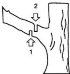 GARLAND Bulk 518 E - COUPE D'UNE BRANCHE D'UN ARBRE - 1