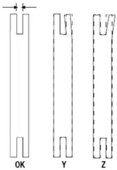 GARLAND Bulk 518 E - MANUTENZIONE DELLA BARRA DELLA CATENA - 1