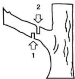 GARLAND Bulk 518 E - CUTTING THE BRANCH FROM A TREE - 1