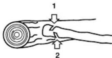 GARLAND Bulk 518 E - ΚΟΨΙΜΟ ΚΛΑΔΙΩΝ ΡΙΓΜΕΝΟΥ ΔΕΝΤΡΟΥ - 1