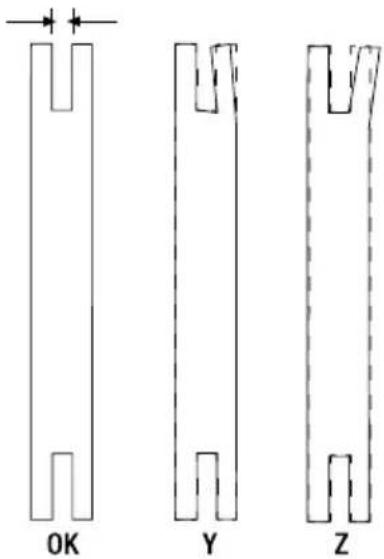 GARLAND Bulk 518 E - MANUTENÇÃO DA BARRA DA CADEIA - 1