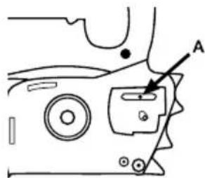 GARLAND Bulk 518 E - SORTIE DE L'HUILE DE CHAINE - 1