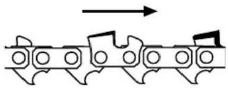 GARLAND Bulk 518 E - MOUNTING THE BAR AND CHAIN - 3