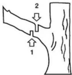 GARLAND Bulk 518 E - ΚΟΨΙΜΟ ΚΛΑΔΙΟΥ ΑΠΟ ΔΕΝΤΡΟ - 1