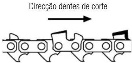 GARLAND Bulk 518 E - INSTALAÇÃO DA BARRA DA CADEIA - 2