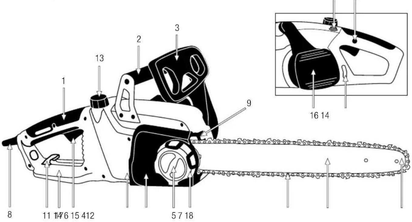 GARLAND Bulk 316 E - DESCRIZIONE DEL PRODOTTO - 1