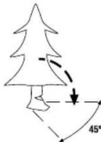 GARLAND Bulk 316 E - 7.3.1.ABBATTIMENTO DI UN ALBERO - 1