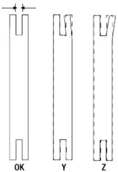 GARLAND Bulk 316 E - MANTENIMIENTO DE LA BARRA DE LA CADENA - 1