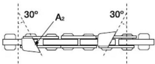GARLAND Bulk 316 E - AFIACAO CORTADORES DE CADEIA - 1