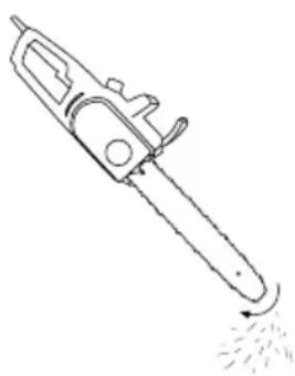 GARLAND Bulk 316 E - VERIFICA DELLA LUBRIFICAZIONE AUTOMATICA - 1