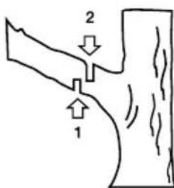 GARLAND Bulk 316 E - COUPE D'UNE BRANCHE D'UN ARBRE - 1