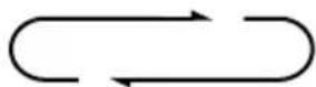 GARLAND Bulk 316 E - MACHINE SYMBOLS - 7