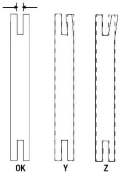 GARLAND Bulk 316 E - MAINTENANCE OF THE BAR - 1