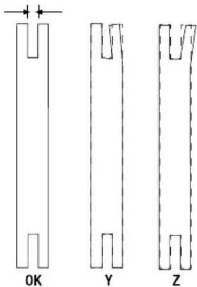 GARLAND Bulk 316 E - ENTRETIEN DU GUIDE DE LA CHAIN - 1