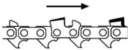 GARLAND Bulk 316 E - MOUNTING THE BAR AND CHAIN - 3