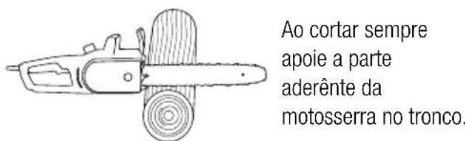 GARLAND Bulk 516 E - USO DA MAQUINA - 1