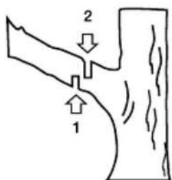 GARLAND Bulk 516 E - 7.3.4.CUTTING THE BRANCH FROM A TREE - 1