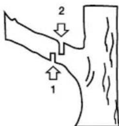 GARLAND Bulk 516 E - TAGLIO DEL RAMO DI UN ALBERO - 1