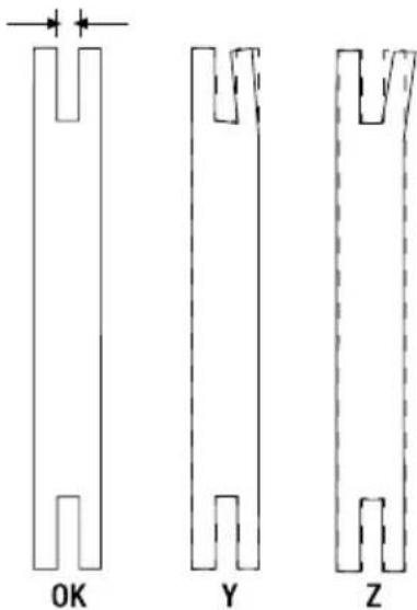 GARLAND Bulk 516 E - MANUTENÇÃO DA BARRA DA CADEIA - 1