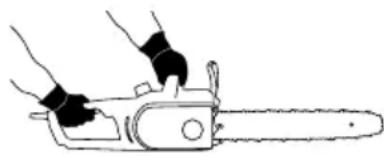 GARLAND Bulk 516 E - 7.1.HOLDING THE MACHINE - 1