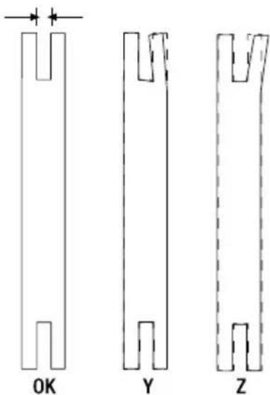 GARLAND Bulk 516 E - 8.3.1.SYNTHPHESHTHEAAMA - 1