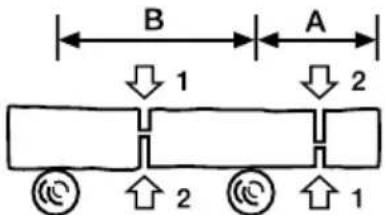 GARLAND Bulk 516 E - KOPIMO KOPMOY IOY ΣTHPIZETAI ΣTO EΔAΦOΣ - 2