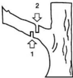 GARLAND Bulk 516 E - CORTE DE UMA GALHO DE UMA ARVORE - 1