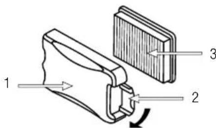 GARLAND Grass First SG - NETTOYAGE DU FILTRE A AIR - 1