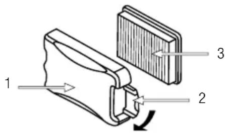 GARLAND Grass First SG - FILTRO DELL'ARIA - 1