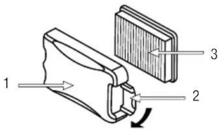 GARLAND Grass First SG - 8.2.1.AIR FILTER - 1