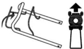 GARLAND Grass First SG - AZIONAMENTO DELLA TRAZIONE - 1