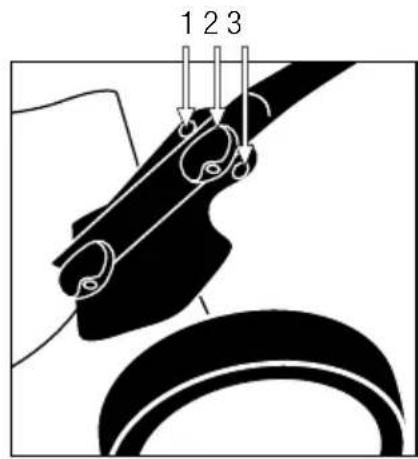 GARLAND Grass 855 ZSG - ASSEMBLING THE HANDLEBAR - 1