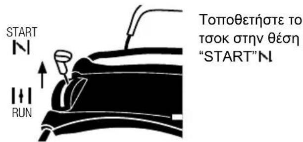 GARLAND Grass 855 ZSG - 6.3.2.1.KPYA EKKINHSH THMHXANH - 1