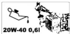 GARLAND Grass 855 ZSG - AAI KINHTHPA - 1