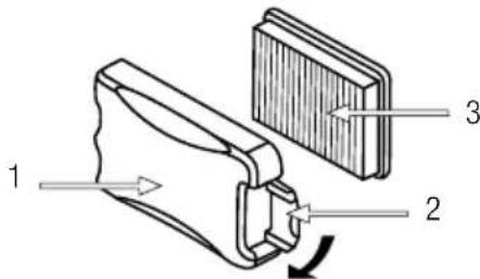 GARLAND Grass 855 ZSG - ΦIATPO AEPA - 1