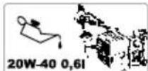 GARLAND Grass 855 ZSG - ICONOS DE ADVERTENCIA - 14