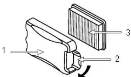 GARLAND Grass 855 ZSG - 8.2.1.AIR FILTER - 1