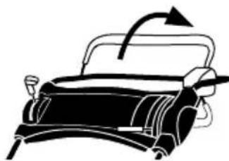 GARLAND Grass 855 ZSG - 6.3.2.1.AVVIAMENTO DEL MOTORE A FREDDO - 2