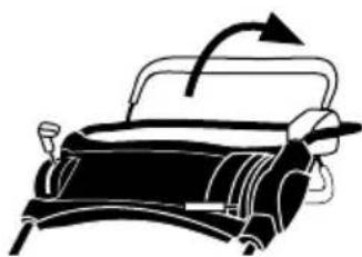 GARLAND Grass 855 ZSG - COLD-STARTING THE ENGINE - 2