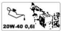 GARLAND Grass 855 ZSG - WARNING SYMBOLS - 15