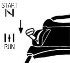 GARLAND Grass 855 ZSG - COLD-STARTING THE ENGINE - 4