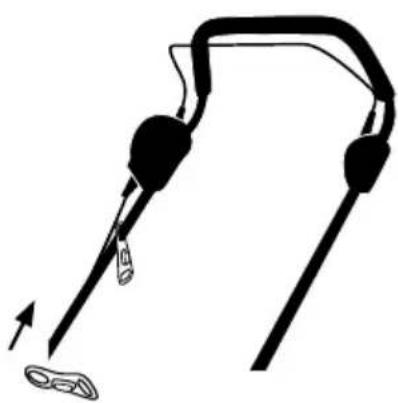 GARLAND Grass 600 LE - MOUNTING - 1