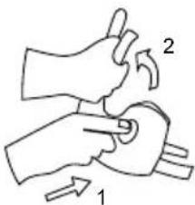 GARLAND Grass 600 LE - SYMBOLES SUR LA MACHINE - 1