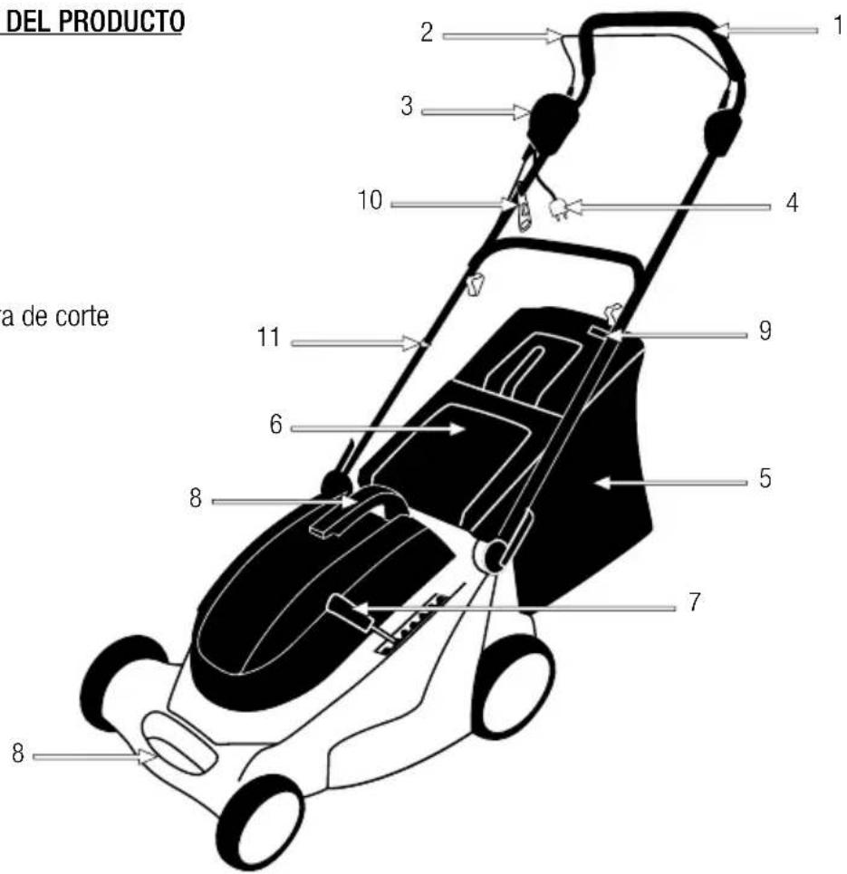 GARLAND Grass 600 LE - 5.2.DESCRIPTION DETALLADA DEL PRODUCTO - 1
